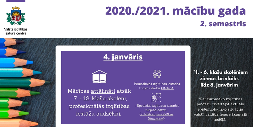 4. janvārī sākas 2020./2021. mācību gada 2.semestris