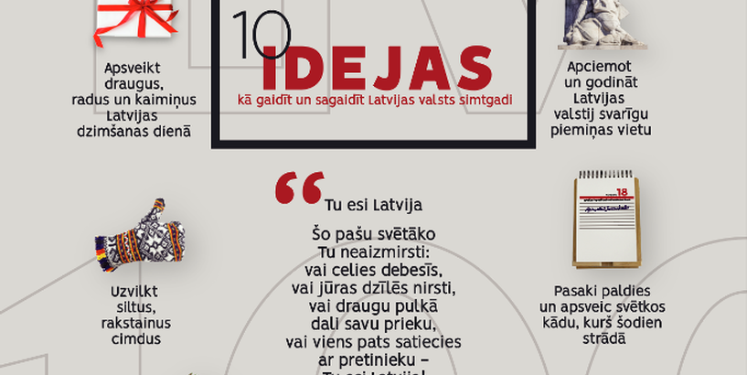 10 idejas kā sagaidīt Latvijas dzimšanas dienu