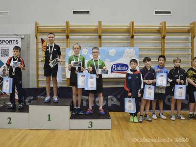 riga_cup_2023_boys_all_awarding_places_1_group_53288740062_o.png