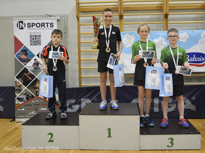 riga_cup_2023_boys_awarding_places_1_group_53289846234_o.png