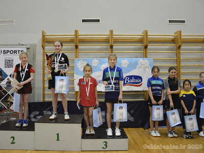 riga_cup_2023_girls_all_awarding_places_1_group_53289842349_o.png