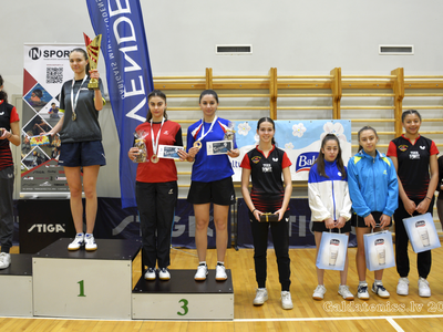 riga_cup_2023_girls_all_awarding_places_4_group_53294101282_o.png