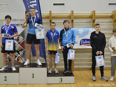 riga_cup_boys_all_awarding_places_3_group_28102023_53292676508_o.png