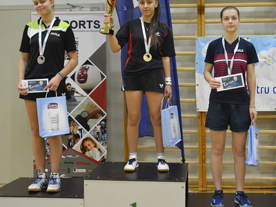riga_cup_girls_awarding_places_3_group_28102023_53292699153_o.png