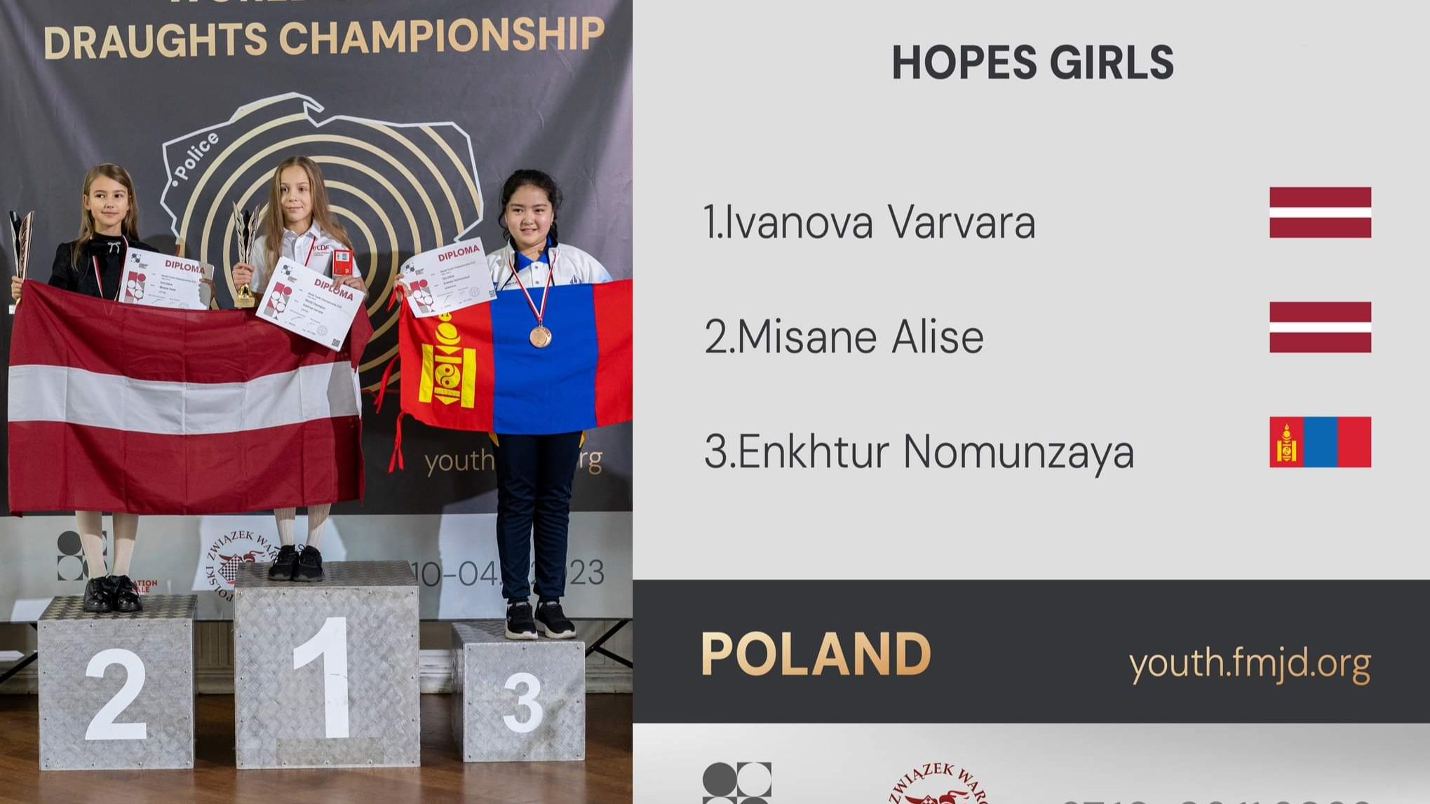 Dambretes pulciņa audzēkņi no pasaules čempionāta atved čempionu titulus