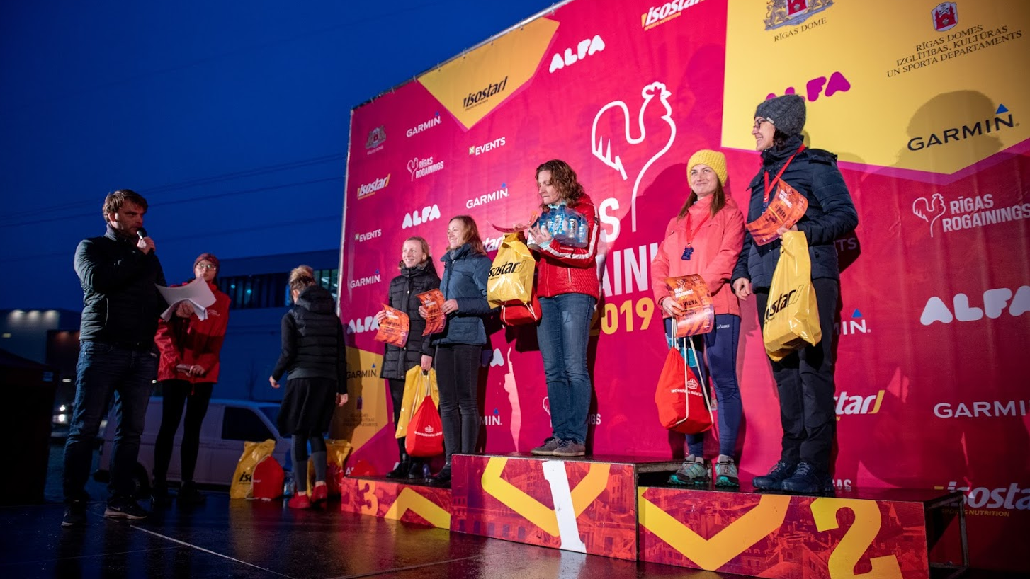 Ar Rīgas Rudens rogainingu pie T/C “Alfa” noslēgusies rogaininga sezona