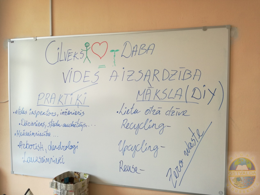 Profesiju pasaules iepazīšana cilvēks - vide 