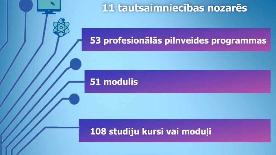 Piesakies e-mācībām 11 nozarēs, vairāk nekā 200 programmās