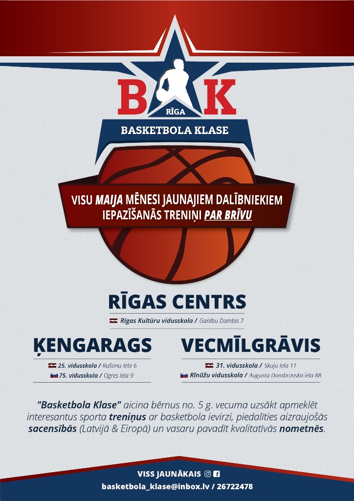 Iepazīsimies – “Basketbola klase”
