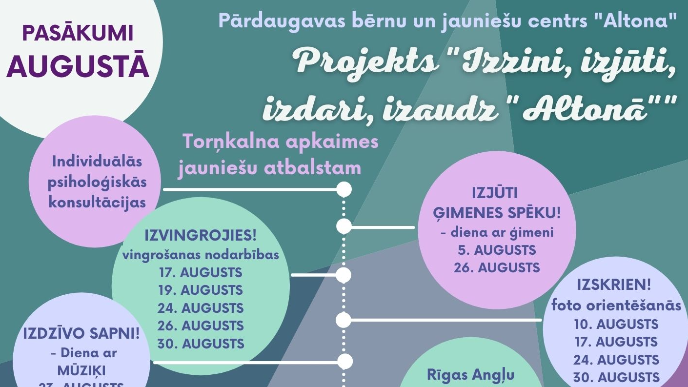 Projekta “Izzini, izbaudi, izdari, izaudz “Altonā”” plānotās aktivitātes augustā