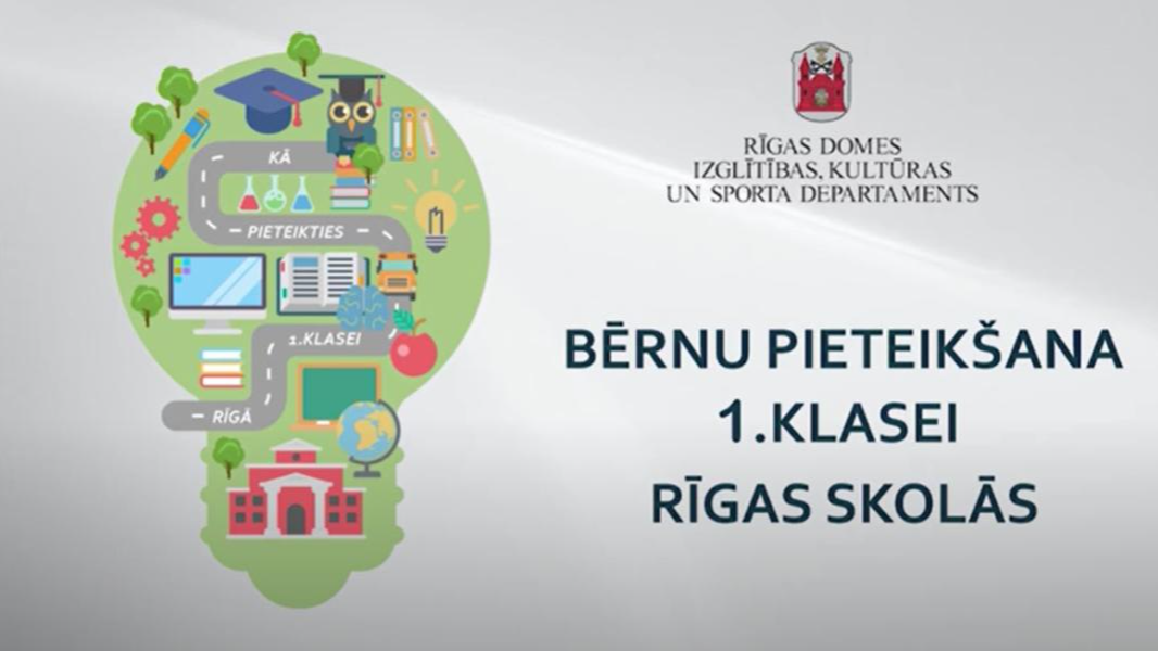 Bērna pieteikšana mācībām 1. klasē Rīgas skolās