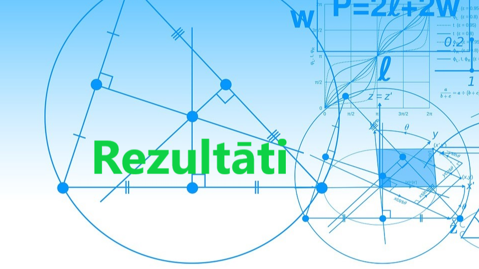 Rīgas valsts ģimnāziju matemātikas iestājpārbaudījuma rezultāti uzņemšanai 10. klasēs 