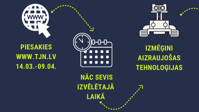 TJN “Annas 2” notiks elektronikas konkurs 4. – 8. klašu skolēniem