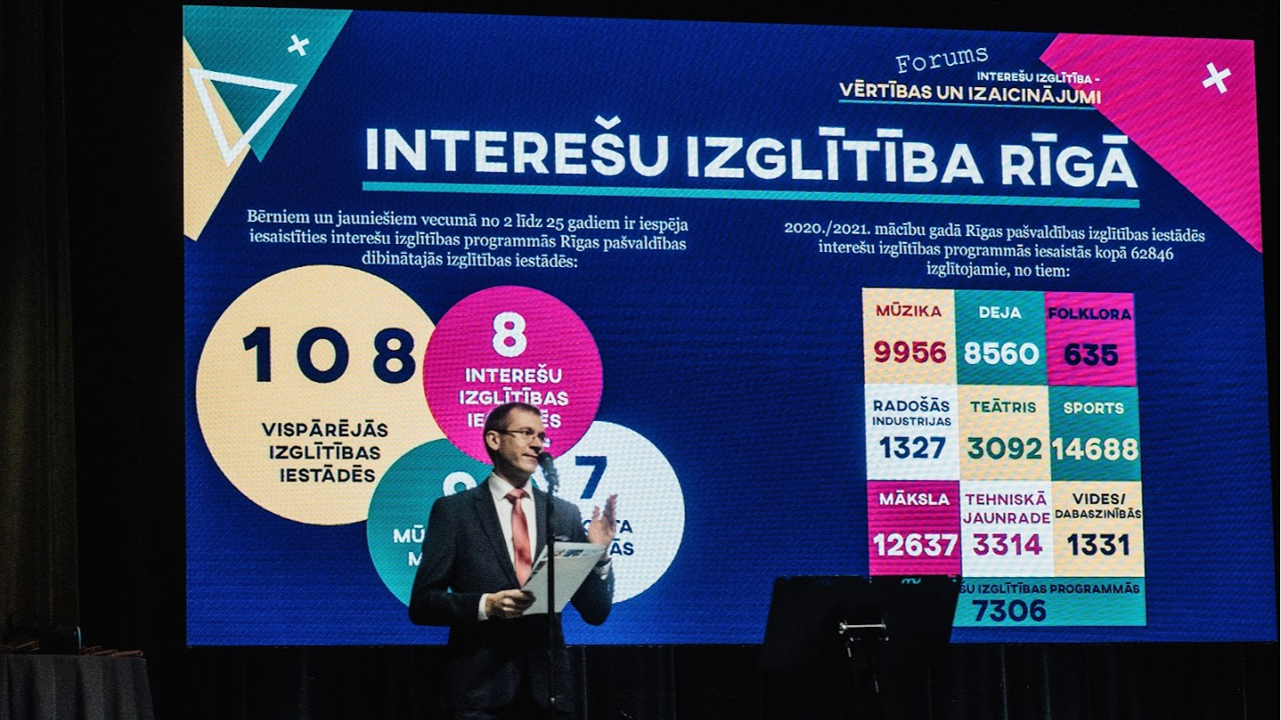 Foruma “Interešu izglītība – vērtības un izaicinājumi” apskats