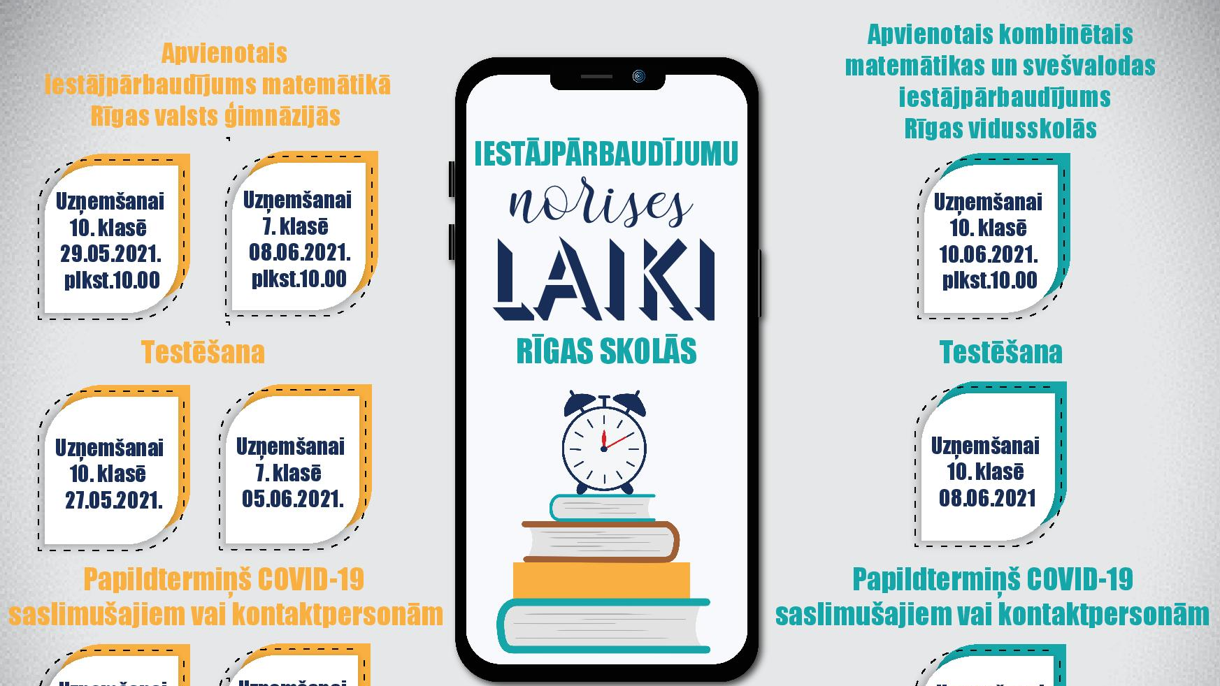 Iestājpārbaudījumu norises laiki Rīgas skolās