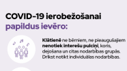 Jaunie Covid-19 ierobežojumi īsumā