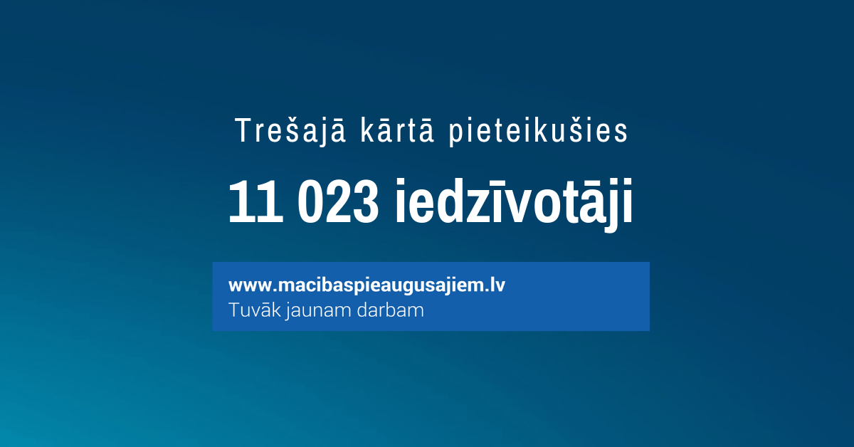 Mācībām pieaugušajiem trešajā kārtā pieteikušies 11 000 iedzīvotāju