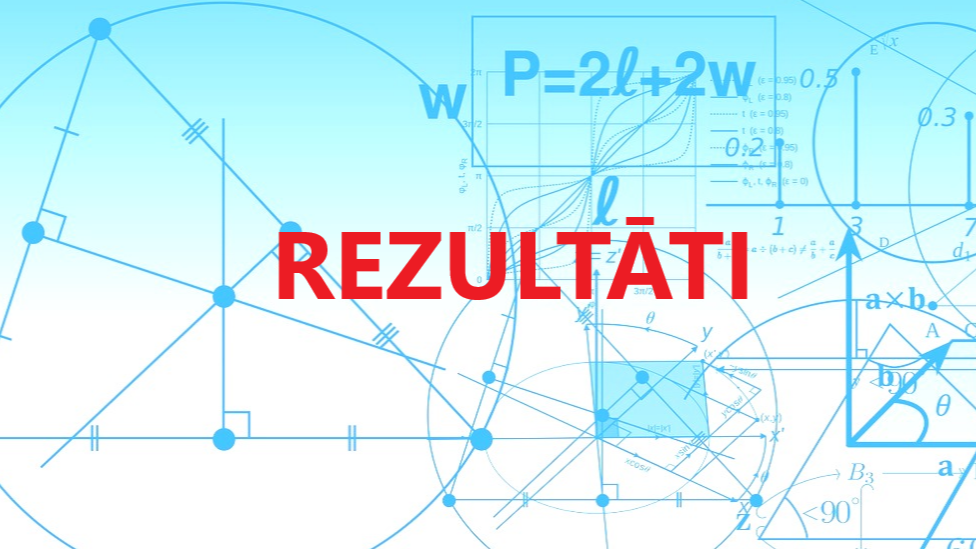 Rezultāti papildu kombinētajam iestājpārbaudījumam brīvajām vietām 10.klasē Rīgas skolās